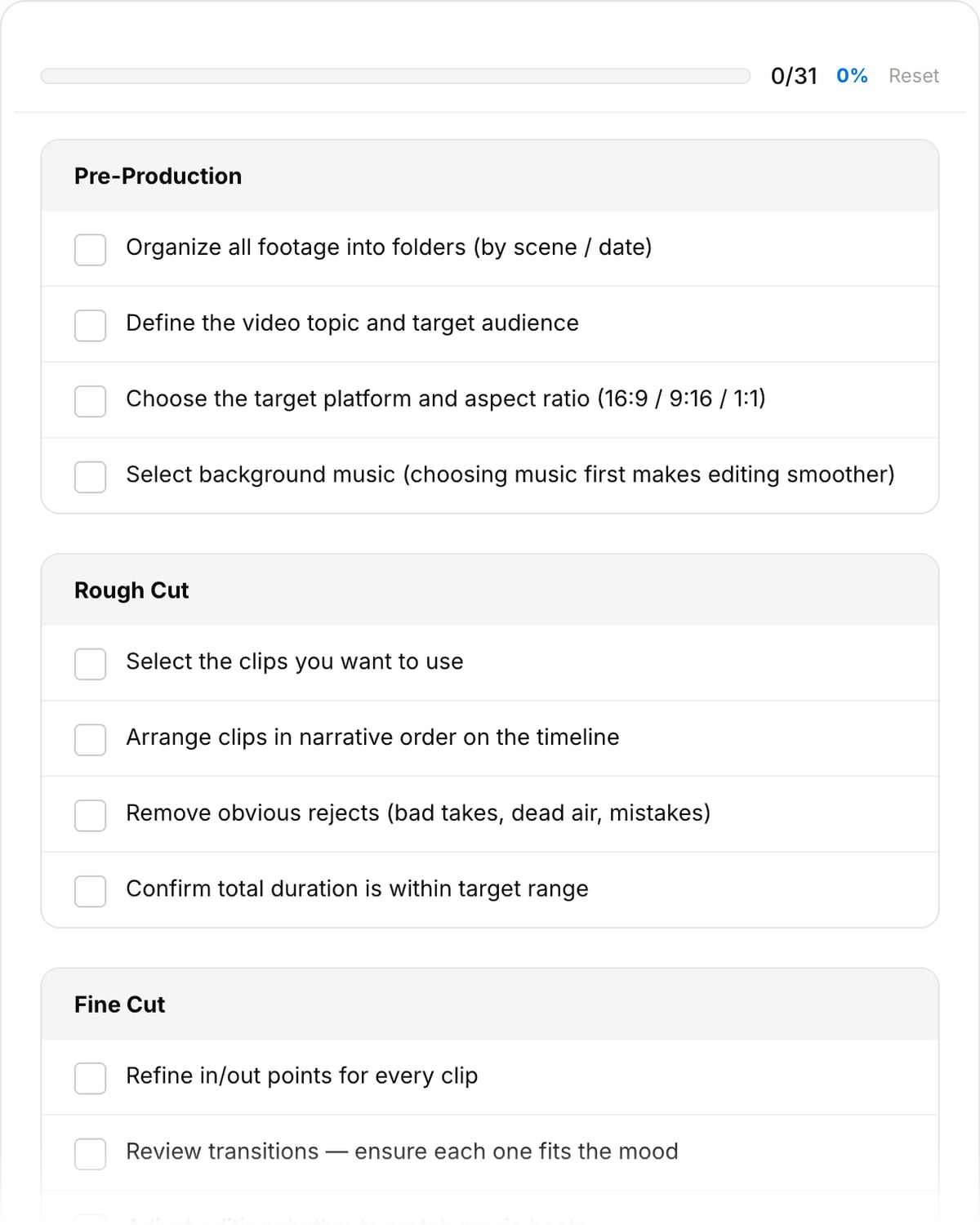 Video Editing Checklist card at 0/31 and 0%: progress bar and Reset button above the checklist groups, starting with Pre-Production and Rough Cut