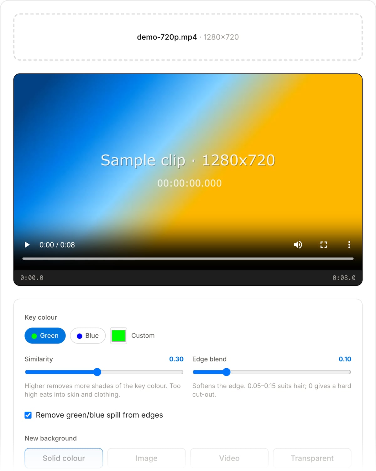 Green Screen tool with a clip loaded: preview player, Green and Blue key pills, Similarity and Edge blend sliders, New background buttons and the Remove Green Screen button