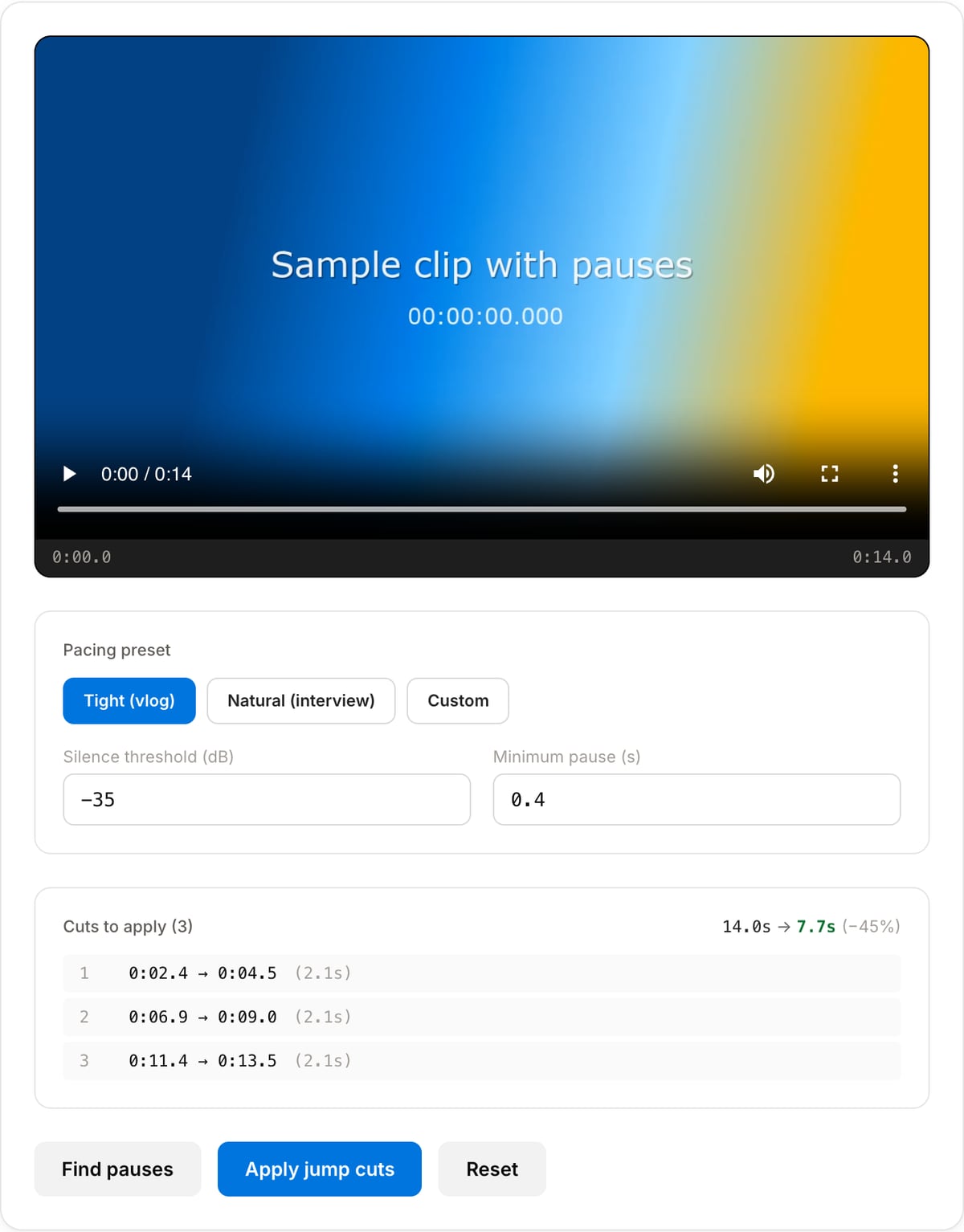 Jump Cut Maker with a clip loaded: preview player, Tight (vlog), Natural (interview) and Custom presets, Silence threshold and Minimum pause fields, Find pauses and Apply jump cuts buttons