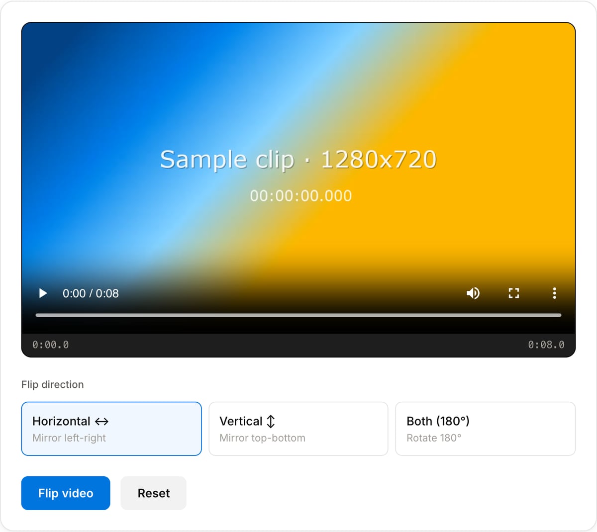 Video Flipper with a clip loaded: preview player, Flip direction buttons for Horizontal, Vertical and Both (180°), and the Flip video and Reset buttons