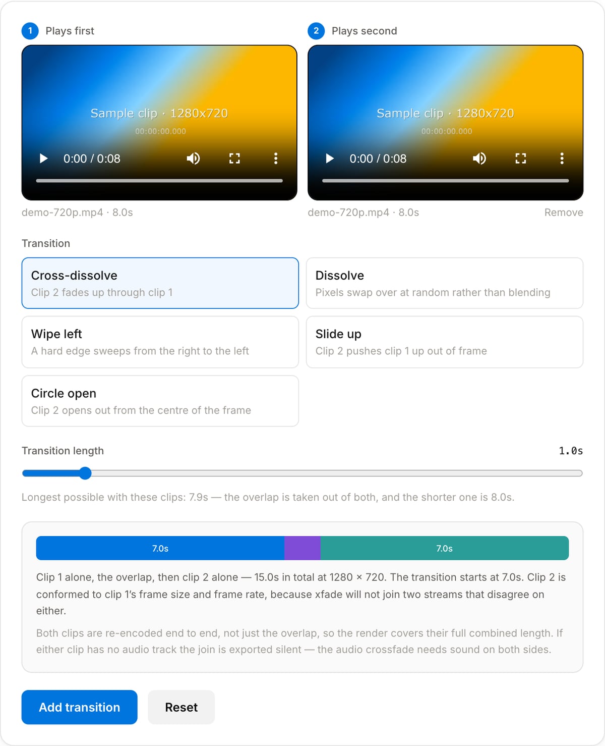 Video Transition tool with both clips loaded: the two previews side by side labelled plays first and plays second, the five transition choices with Cross-dissolve selected, the transition length slider, a three-part timeline bar and the Add transition button